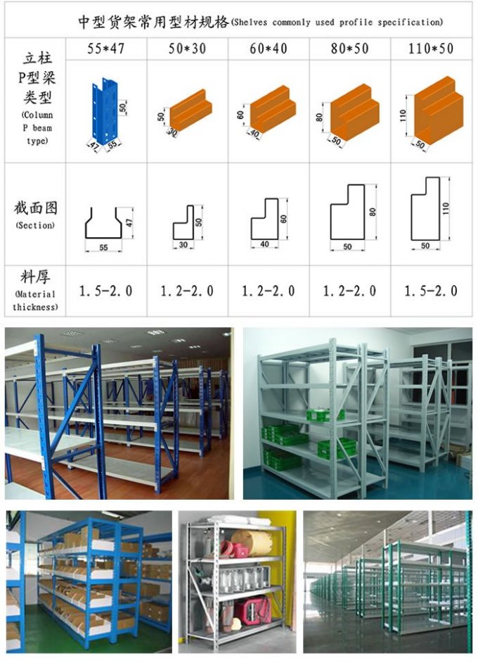 中型貨架常用型材規(guī)格
