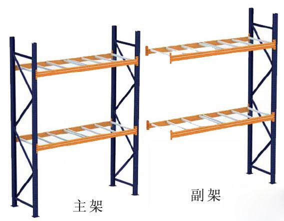 輕型倉庫貨架主副架結構