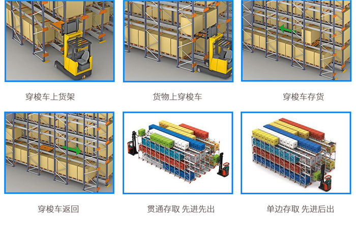 穿梭式貨架存取貨物